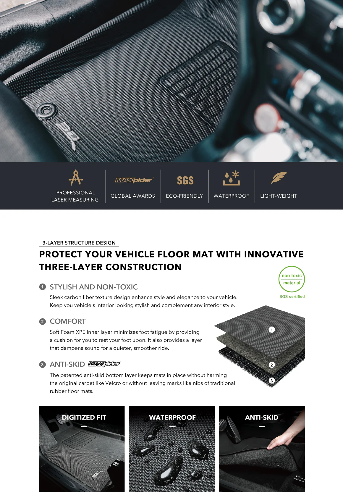 Tesla Model 3 Floor Mats and Liners by 3D MAXpider - Image 6